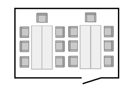 島型レイアウト